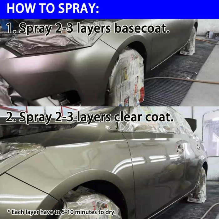 proton iriz, touch up paint, sport rim paint, plastic primer, sport rim